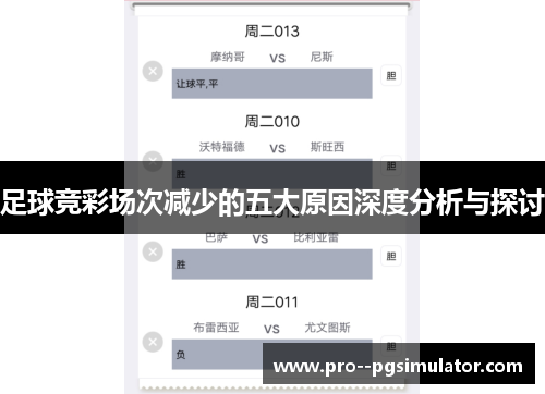 足球竞彩场次减少的五大原因深度分析与探讨