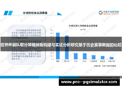 世界杯弱队取分策略模板构建与实证分析研究基于历史赛事数据的比较 世界杯弱队取分策略模板构建与实证分析研究基于历史赛事数据的比较