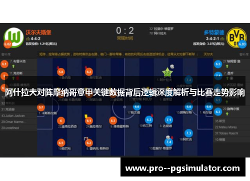 阿什拉夫对阵摩纳哥意甲关键数据背后逻辑深度解析与比赛走势影响 阿什拉夫对阵摩纳哥意甲关键数据背后逻辑深度解析与比赛走势影响