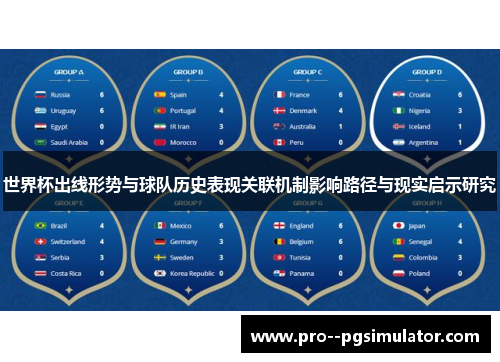 世界杯出线形势与球队历史表现关联机制影响路径与现实启示研究