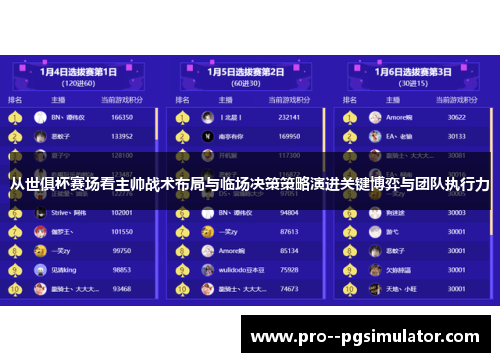 从世俱杯赛场看主帅战术布局与临场决策策略演进关键博弈与团队执行力