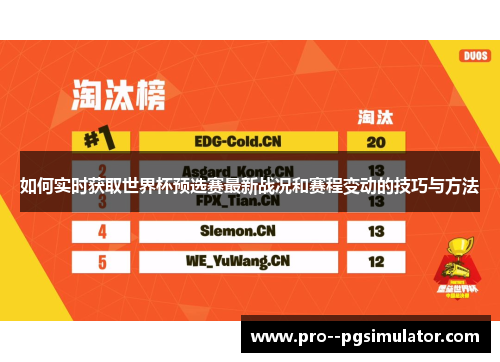 如何实时获取世界杯预选赛最新战况和赛程变动的技巧与方法