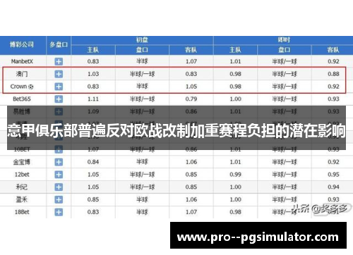 意甲俱乐部普遍反对欧战改制加重赛程负担的潜在影响 意甲俱乐部普遍反对欧战改制加重赛程负担的潜在影响